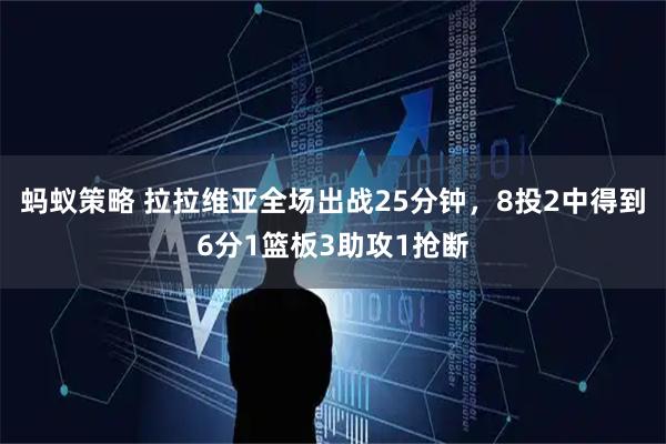 蚂蚁策略 拉拉维亚全场出战25分钟，8投2中得到6分1篮板3助攻1抢断